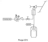 Piston valve liquid samplers (DPJ Series) - C1 - TYPICAL-P---ID