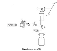 Piston valve liquid samplers (DPJ Series) - C2 - TYPICAL-P---ID