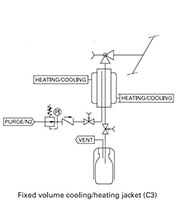 Piston valve liquid samplers (DPJ Series) - C3 - TYPICAL-P---ID