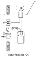 Piston valve liquid samplers (DPJ Series) - C4 - TYPICAL-P---ID