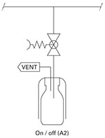 Liquid samplers (DPM Series) - A2 -TYPICAL P & ID