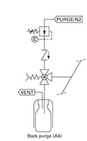 Liquid samplers (DPM Series) - A4 -TYPICAL P & ID