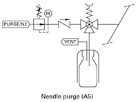 Liquid samplers (DPM Series) - A5 -TYPICAL P & ID