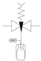 In line liquid samplers (DPT Series) - H1 - TYPICAL P & ID