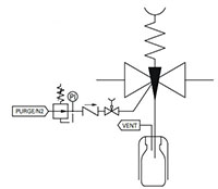 In line liquid samplers (DPT Series) - H2 - TYPICAL P & ID