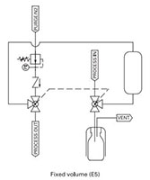 Externally-coupled-valves-liquid-samplers--S32-Series----E5---Typical-P---ID