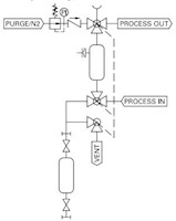 Internally coupled valves liquid samplers (S23 Series) - D5 - Typical P & ID