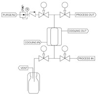 Internally coupled valves liquid samplers (S23 Series) - D6 - Typical P & ID