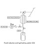 Piston valve liquid samplers (DPJ Series) - C3 - TYPICAL-P---ID