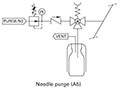 Liquid samplers (DPM Series) - A5 -TYPICAL P & ID