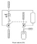 Externally-coupled-valves-liquid-samplers--S32-Series----E5---Typical-P---ID