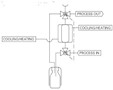 Internally coupled valves liquid samplers (S23 Series) - D8 - Typical P & ID