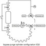 Gas samplers (S32-G2 Series) - Typical P & ID