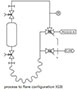 Gas samplers (S32-G3 Series) - Typical P & ID