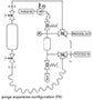 Liquefied gas samplers (S32-LG Series) - F4 - TYPICAL P & ID