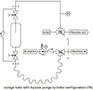 Liquefied gas samplers (S32-LG Series) - F6 - TYPICAL P & ID